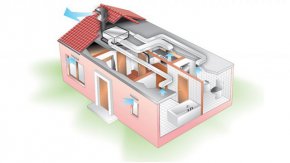 Проектирование и монтаж вентиляции частного дома: основные правила